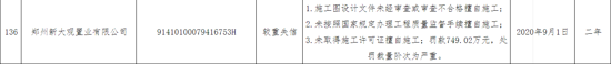 郑州新大观置业有限公司因未取得施工许可证擅自施工等原因被列入较重失信名单